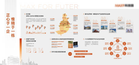 源文件下载【地产品牌墙】编号：39920010888746952