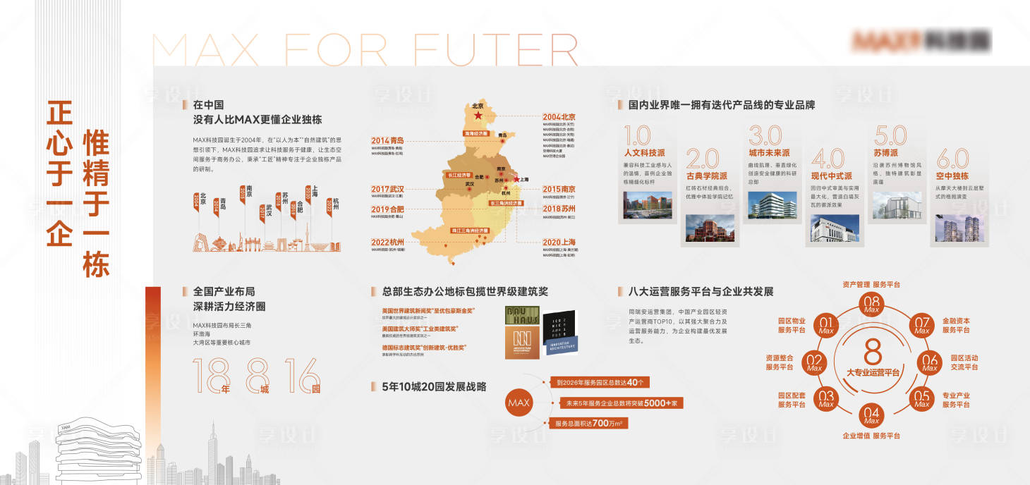 源文件下載【享設計】搜索編號：39920010888746952【地產品牌墻】
