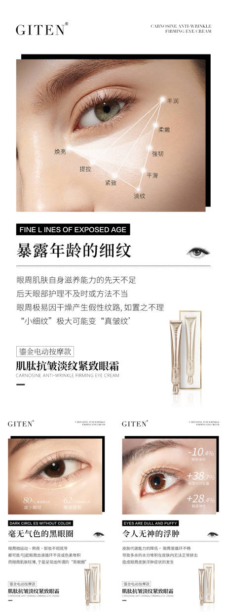 源文件下载【微商医美眼霜海报】编号：66430010841184628