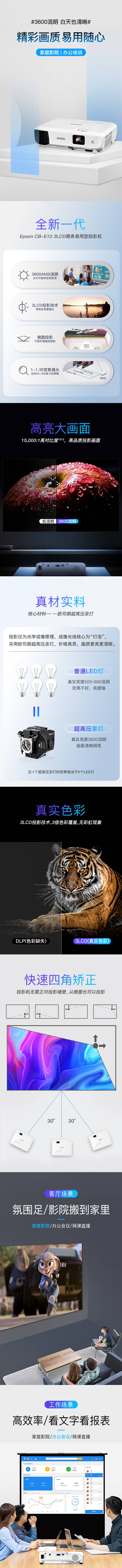 源文件下载【投影仪电商详情页】编号：56620010959648817