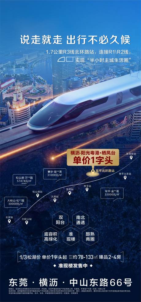 源文件下载【地产价值点海报】编号：81660010996909125