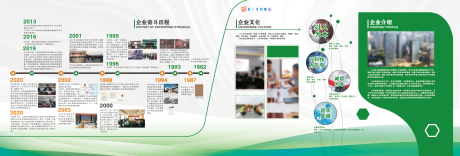源文件下載【享設(shè)計(jì)】搜索編號：29150011346293648【企業(yè)形象墻】