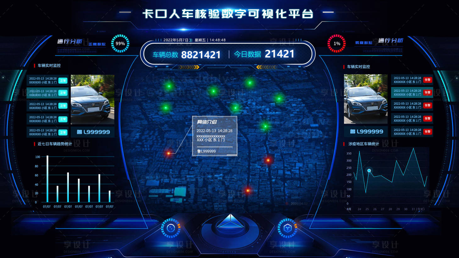 源文件下载【车牌识别可视化大数据平台】编号：86740011191082583