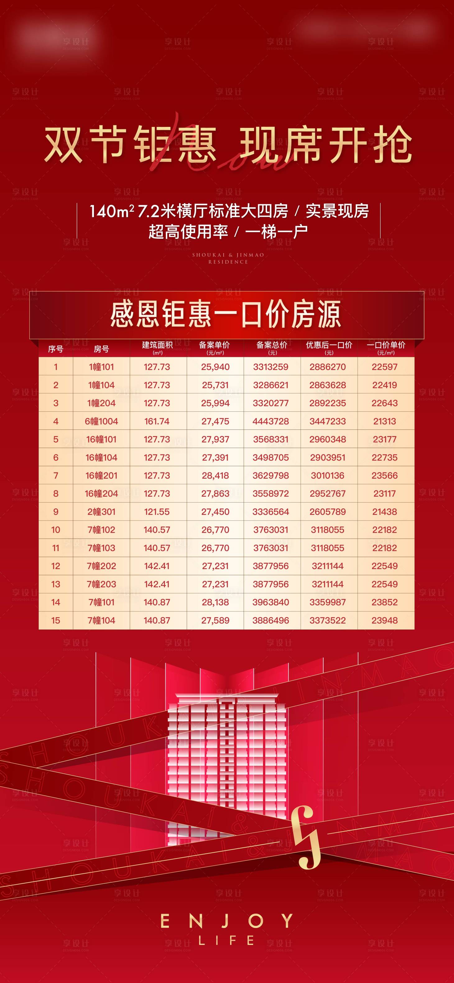 源文件下载【地产特惠房源】编号：12820011174773913