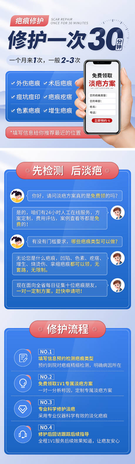 源文件下載【享設計】搜索編號：38620011312347423【醫療疤痕信息流配圖長圖海報】