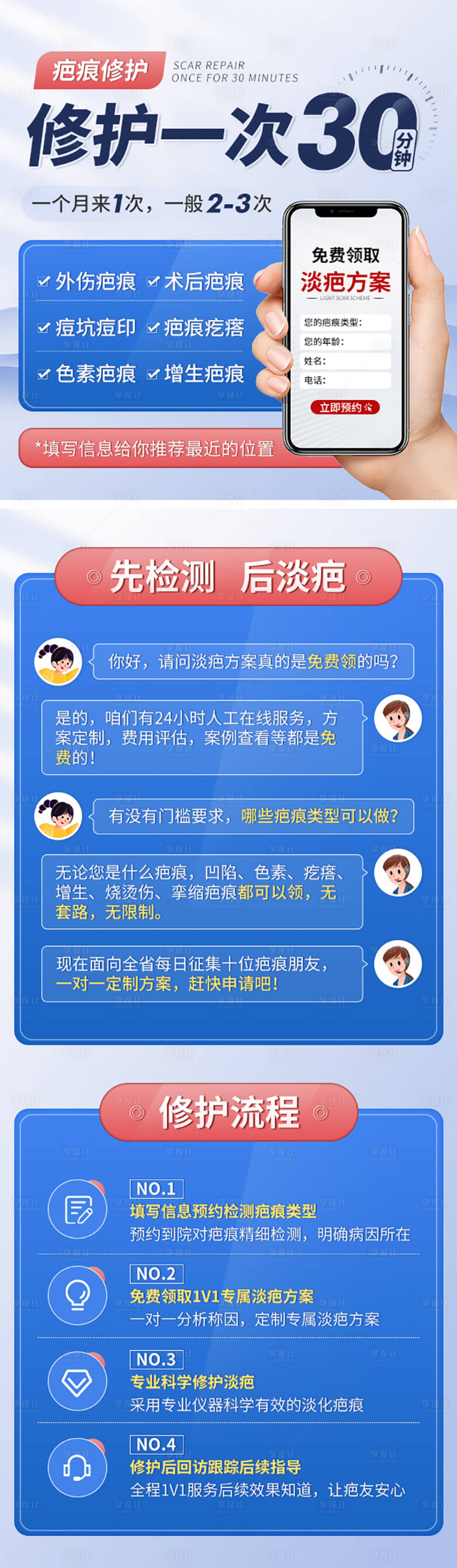 源文件下载【医疗疤痕信息流配图长图海报】编号：38620011312347423