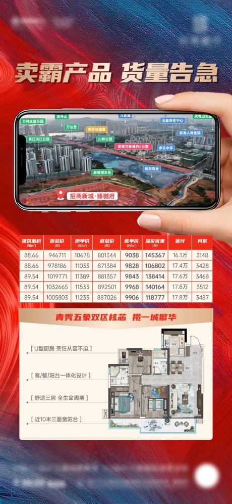 地产特惠房源户型微海报