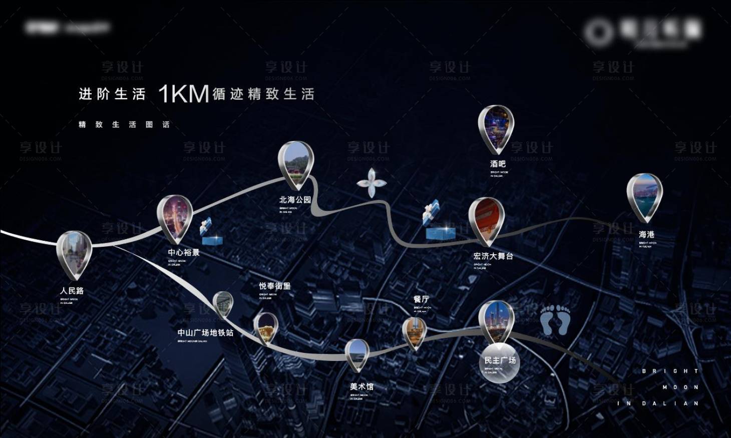 源文件下載【享設計】搜索編號：20100010884168858【區位展板】