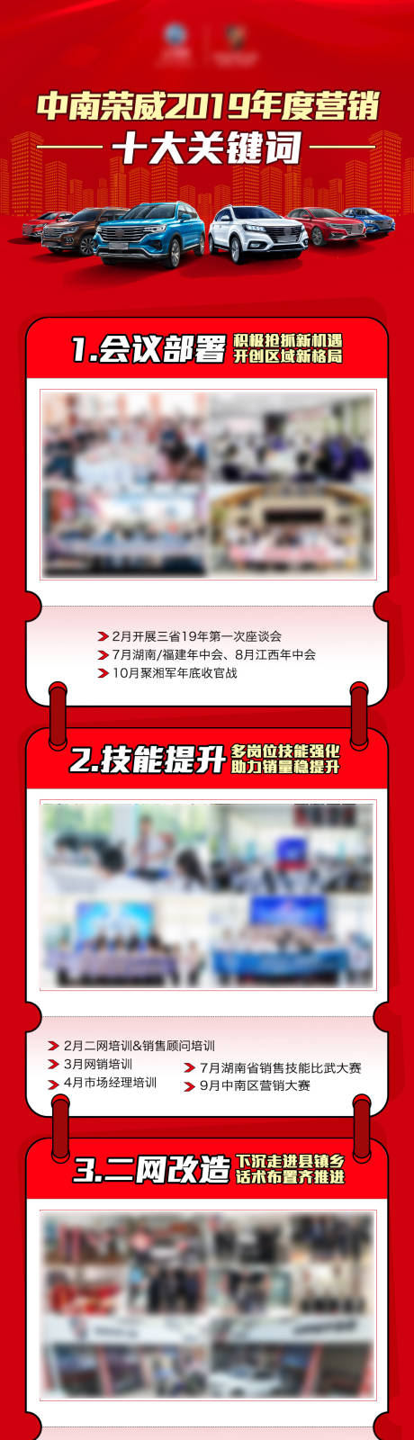 源文件下载【汽车销售会议照片长图】编号：22790010943056823
