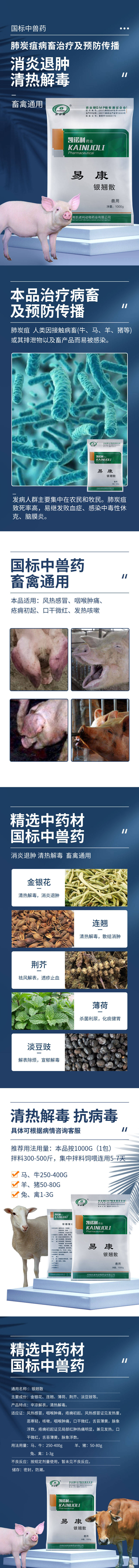 源文件下載【享設計】搜索編號：59470011005941025【獸藥 】
