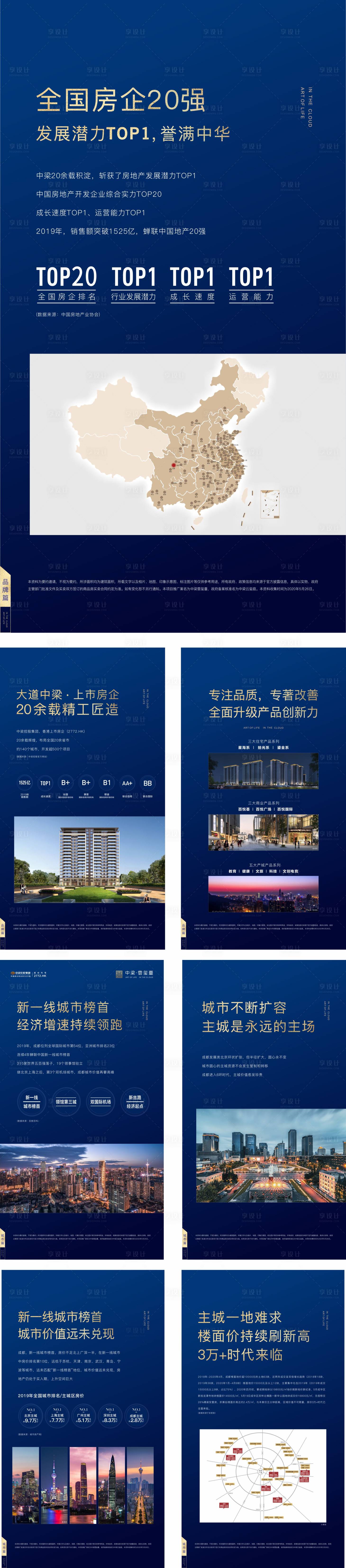 源文件下载【享设计】搜索编号：90200011066088219【地产展板】