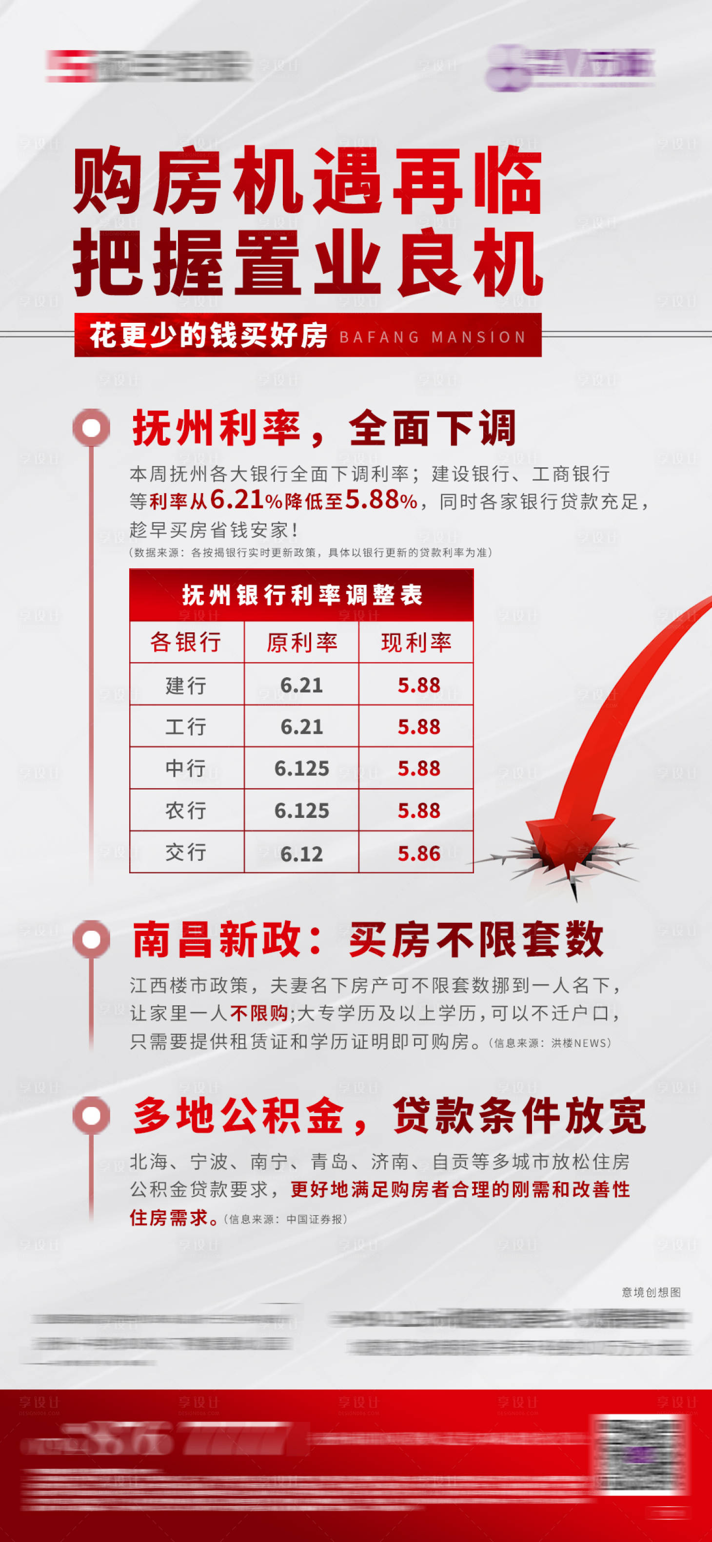 源文件下载【享设计】搜索编号：93390010929719828【利好单图】