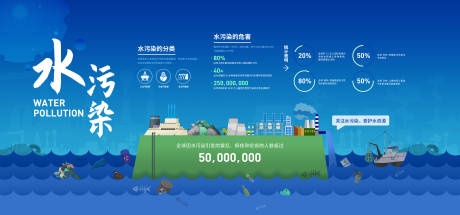 编号：20220701182227346【享设计】源文件下载-海洋水污染海报