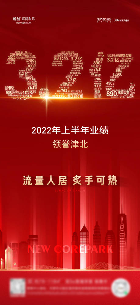 源文件下载【热销数据红金海报】编号：20220701163040994