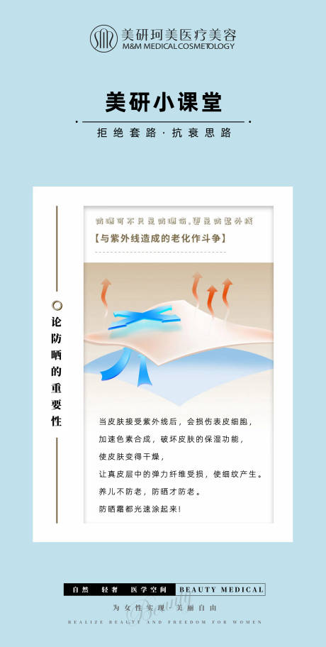 源文件下载【防晒知识简约海报】编号：41120011224173046