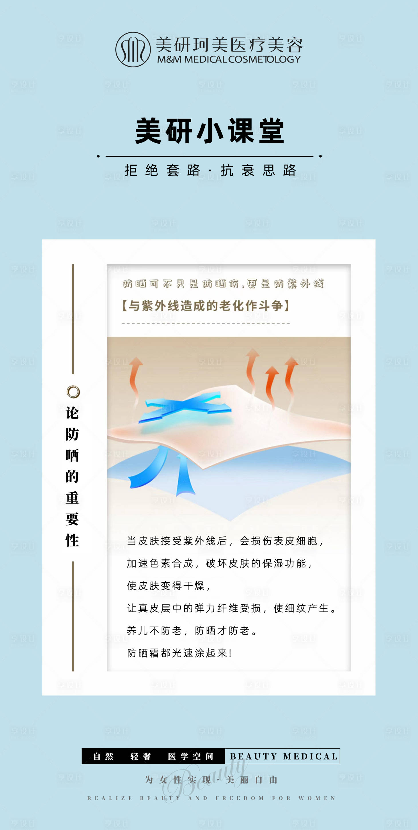 源文件下載【享設計】搜索編號：41120011224173046【防曬知識簡約海報】