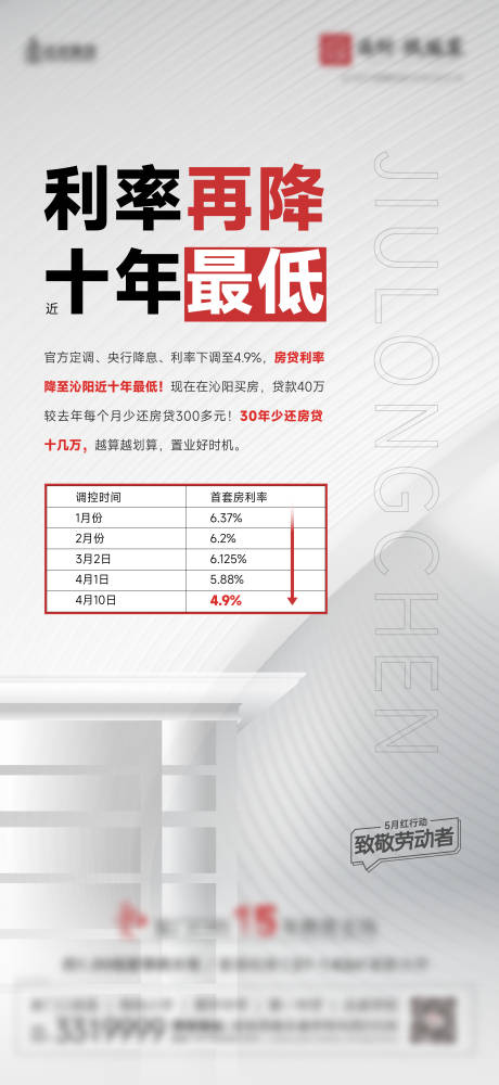 源文件下载【地产政策利好海报】编号：20220721220835867