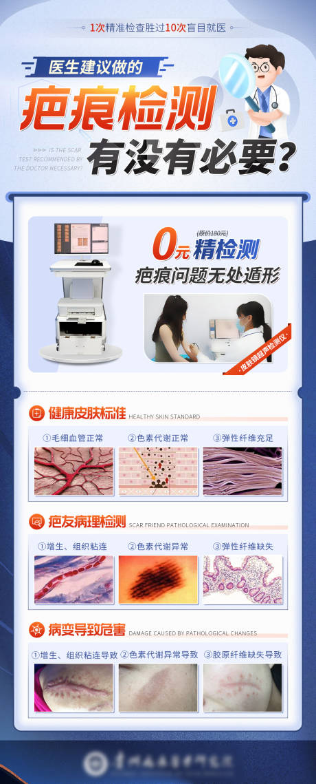 源文件下载【疤痕检测科普海报】编号：17640011235838455