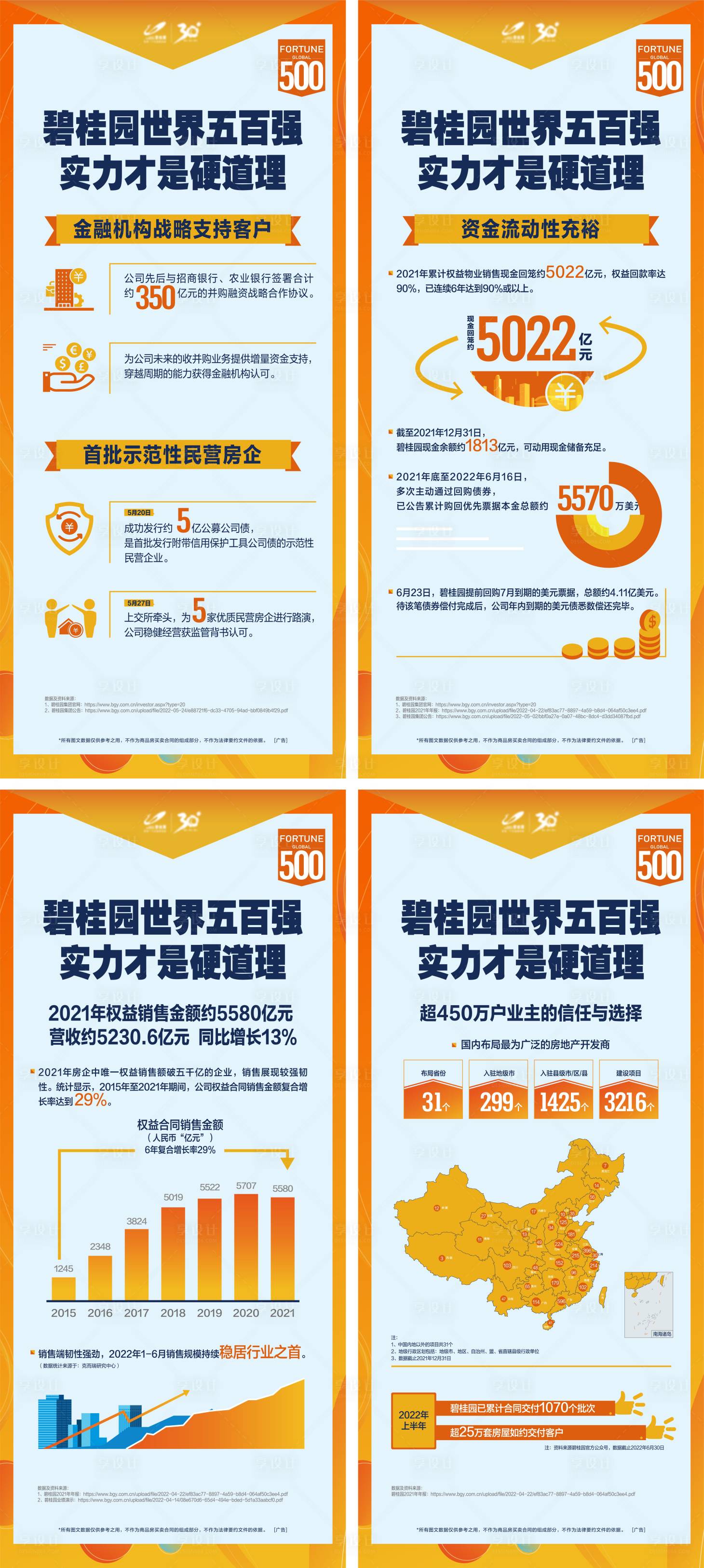 源文件下载【地产品牌信心软膜灯箱】编号：53550011122769418