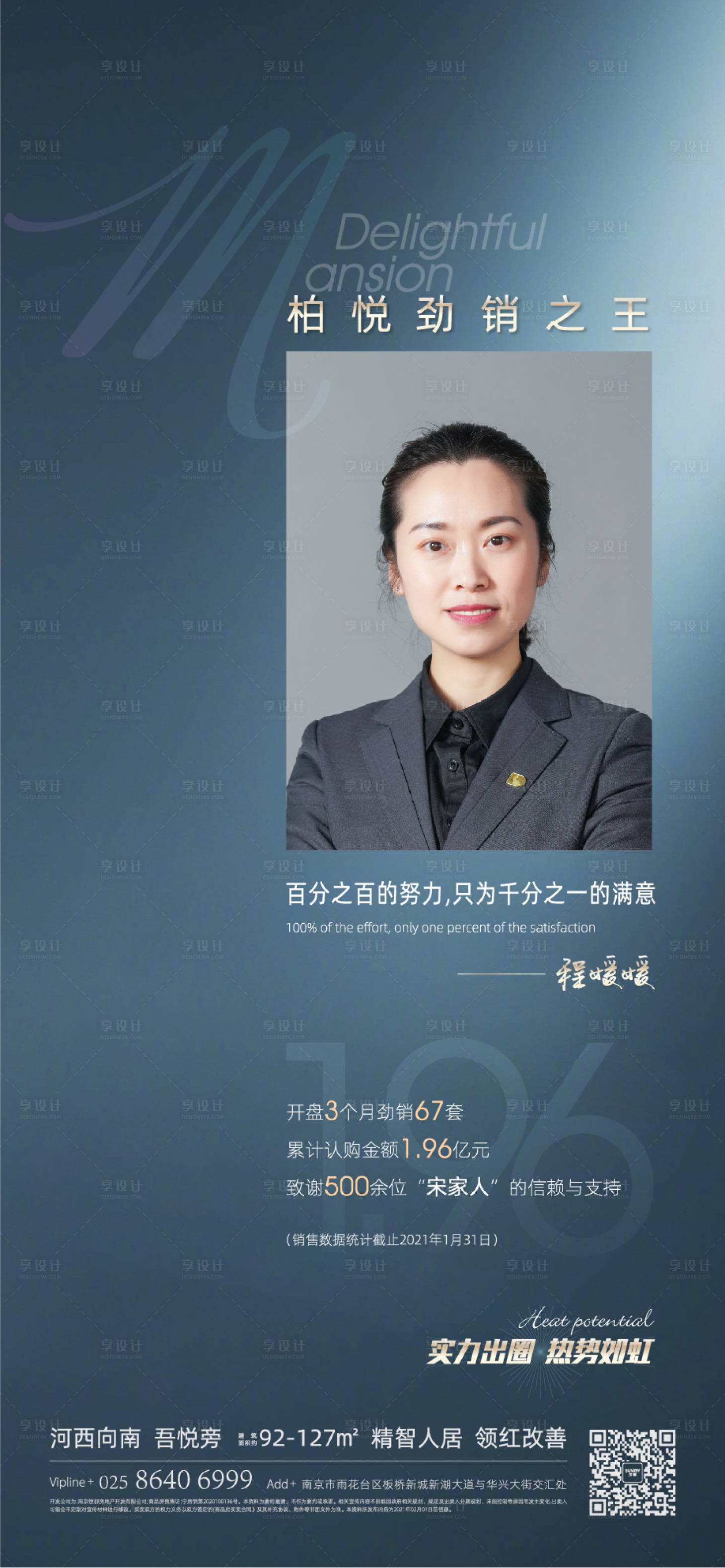 源文件下载【享设计】搜索编号：34430010919039671【销冠人物海报】