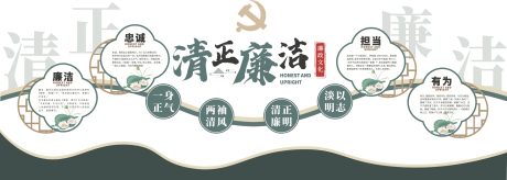 源文件下载【廉洁文化文化墙】编号：53330011265455590