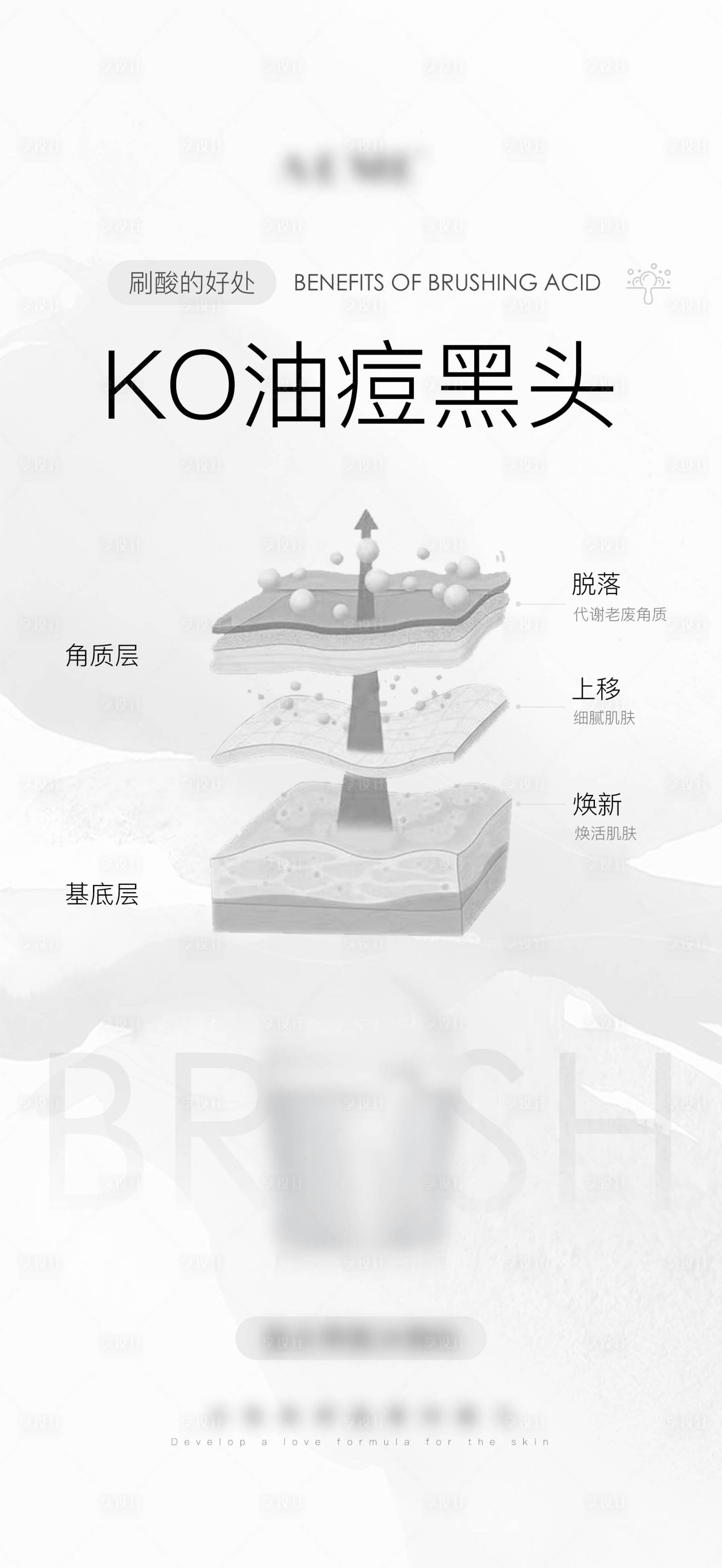 源文件下載【享設計】搜索編號：34140011056817800【護膚功效海報】