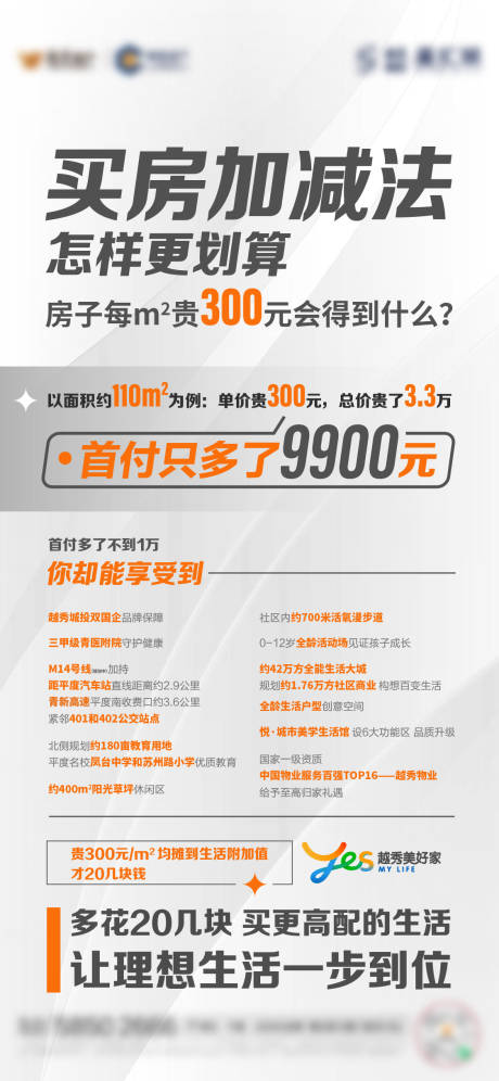 源文件下载【地产利好价值海报】编号：73720011265777198