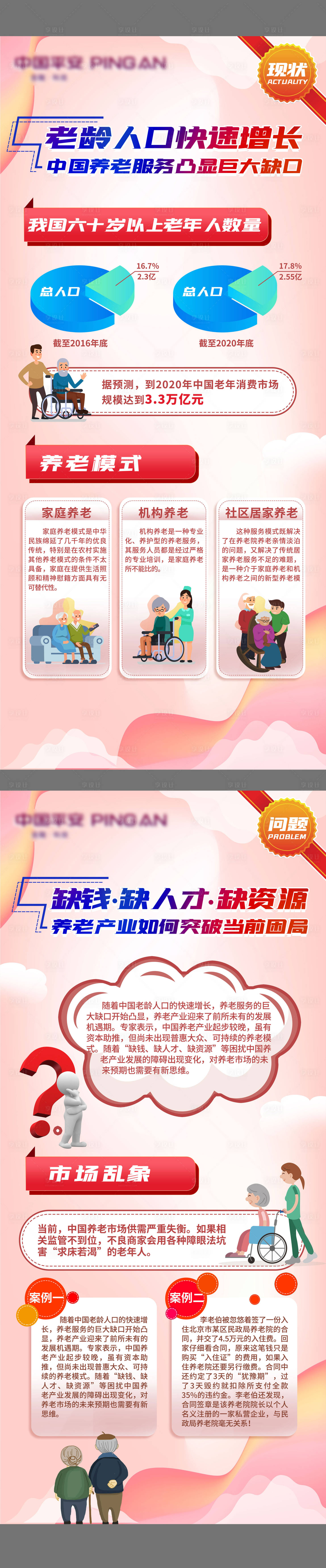 源文件下载【金融理财保险产品介绍展架】编号：95390010829413078