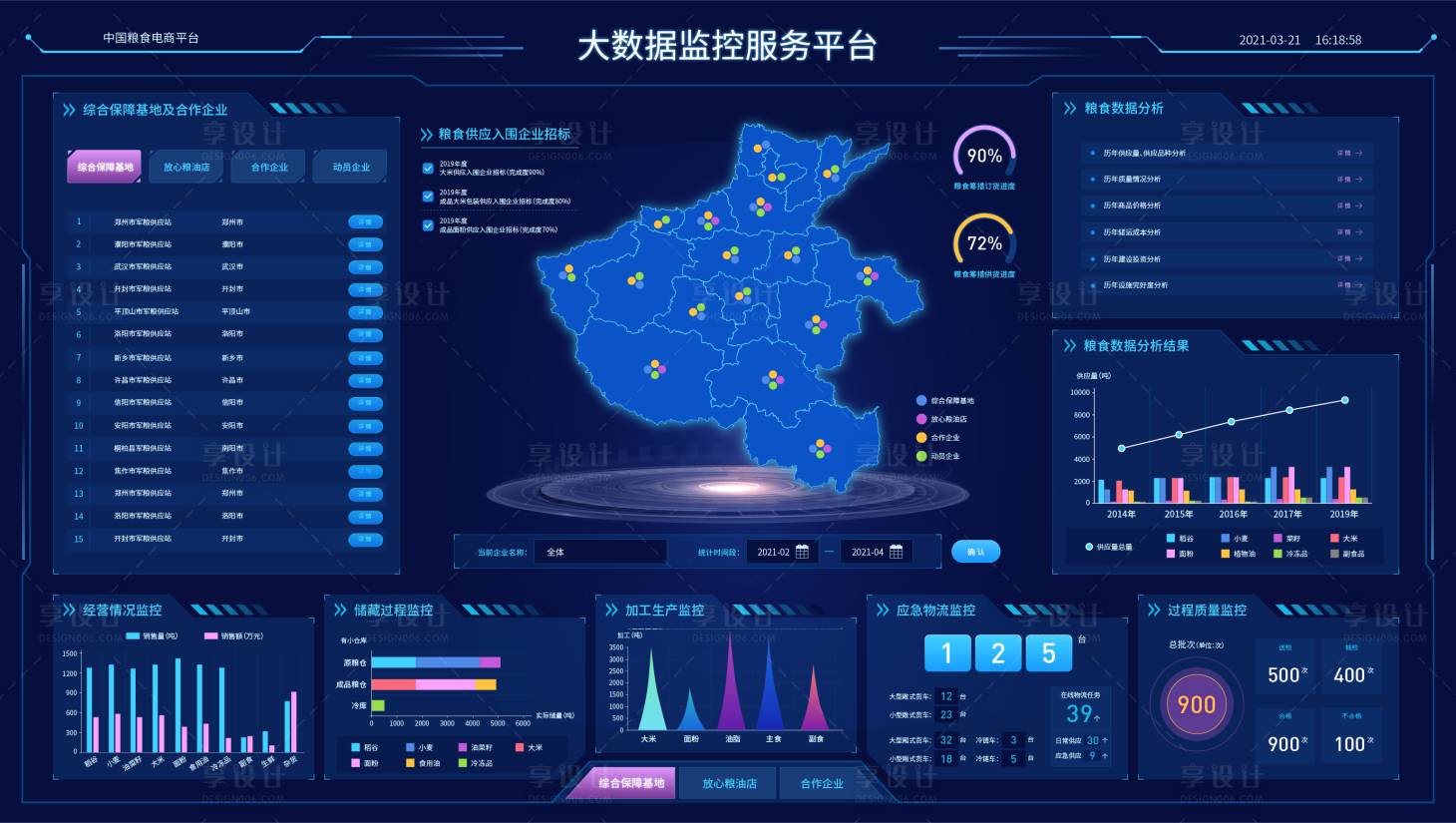 源文件下載【享設計】搜索編號：41190011007666310【大數據可視化服務平臺】