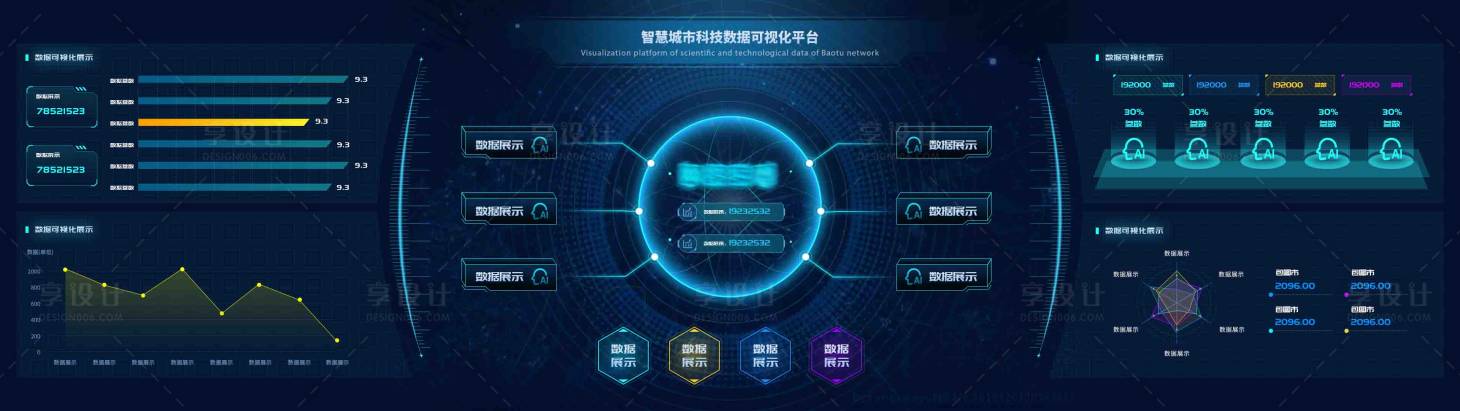 源文件下载【享设计】搜索编号：22140010830347350【智慧城市科技数据可视化平台】