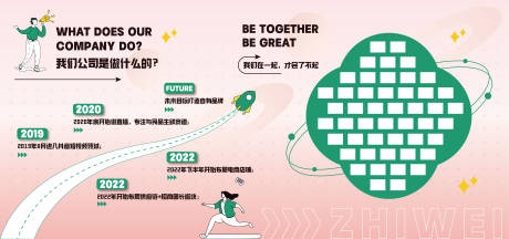 源文件下载【公司历程主画面】编号：20220721190934381