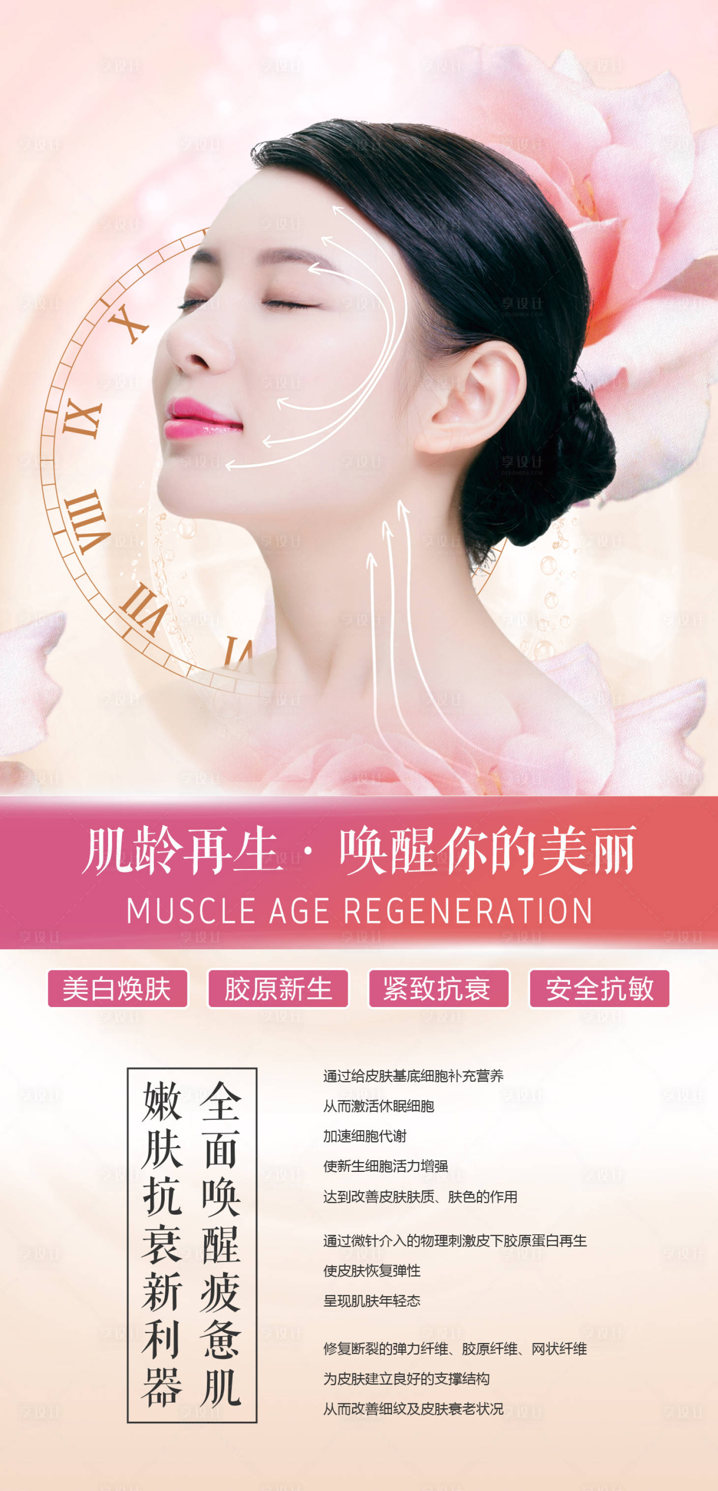 源文件下载【享设计】搜索编号：10540010827516004【医美唤醒肌肤海报】