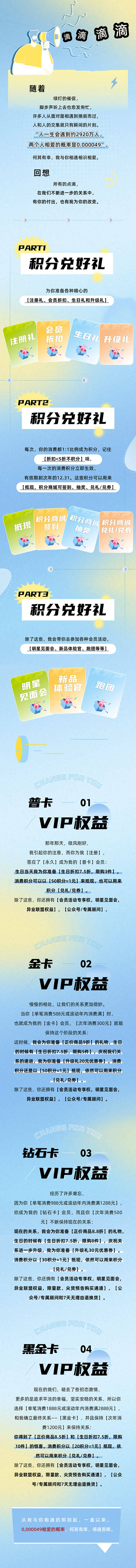 源文件下載【享設計】搜索編號：79540010829609837【邀請函vip權益長圖ui 】