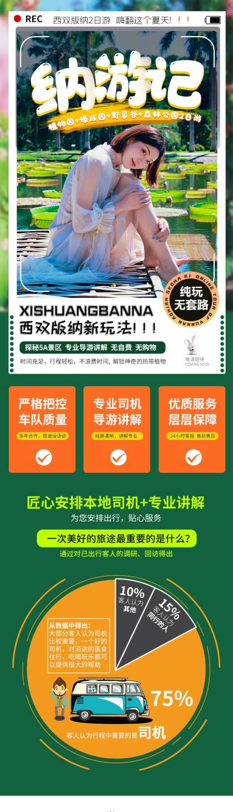 源文件下载【云南西双版纳旅游详情页】编号：21570010905578291