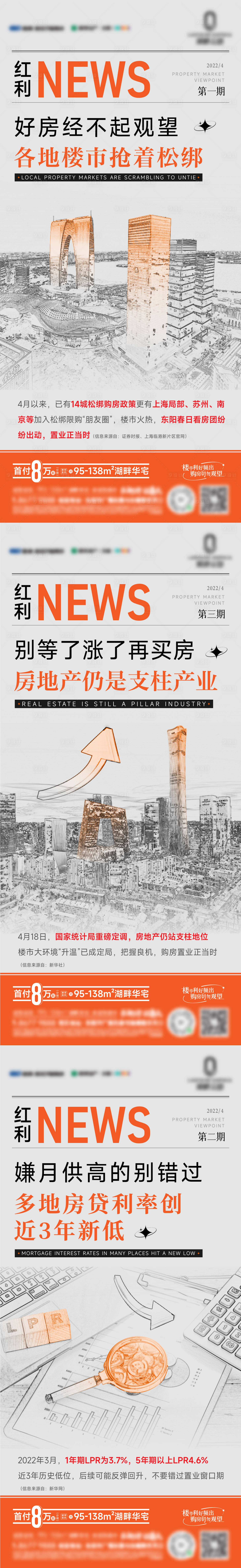 源文件下載【地產利好政策海報】編號：74920011324538658