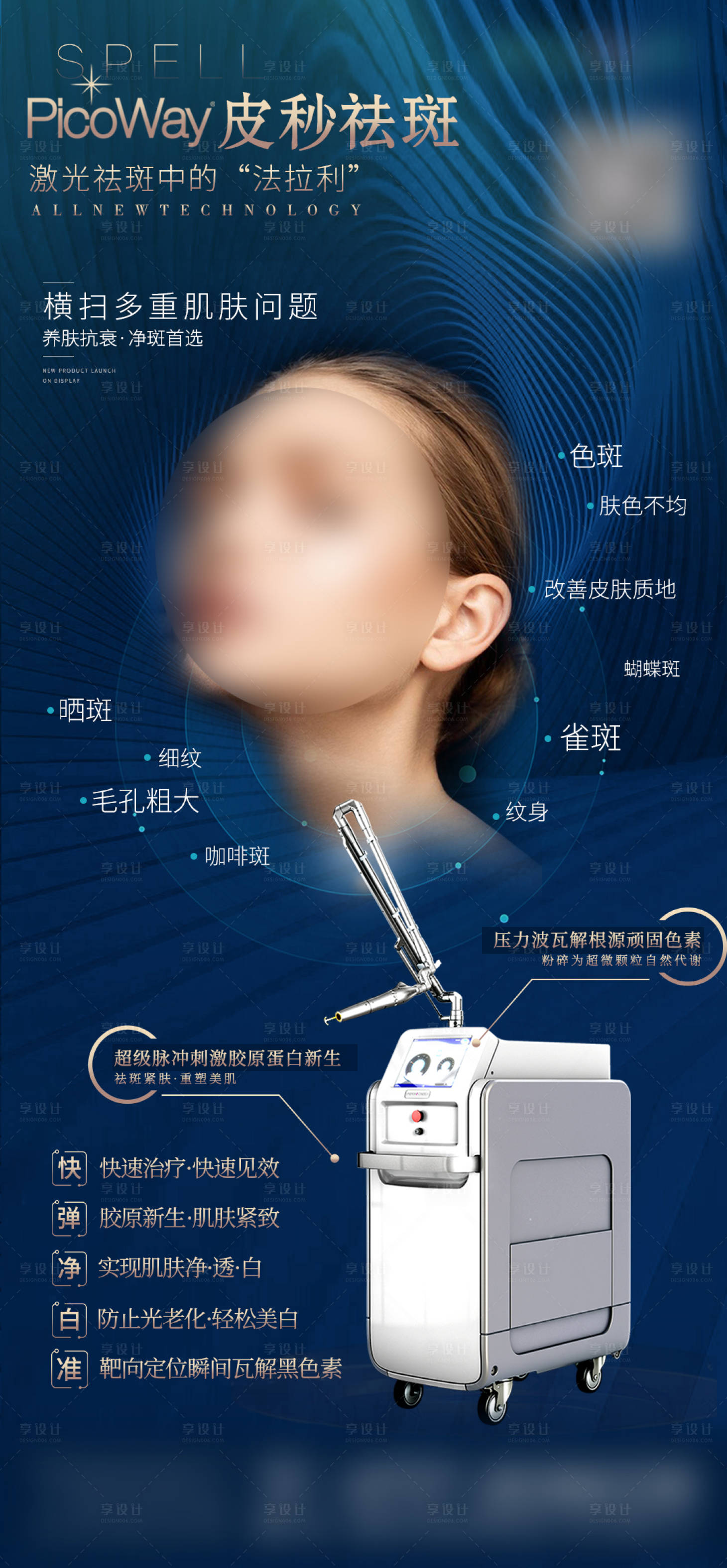 源文件下载【享设计】搜索编号：85830011139069732【医美整形皮秒海报】