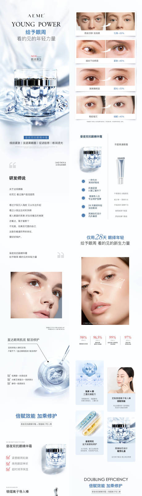 源文件下载【化妆品公众号眼霜护肤品推文电商首页】编号：45570011111233552