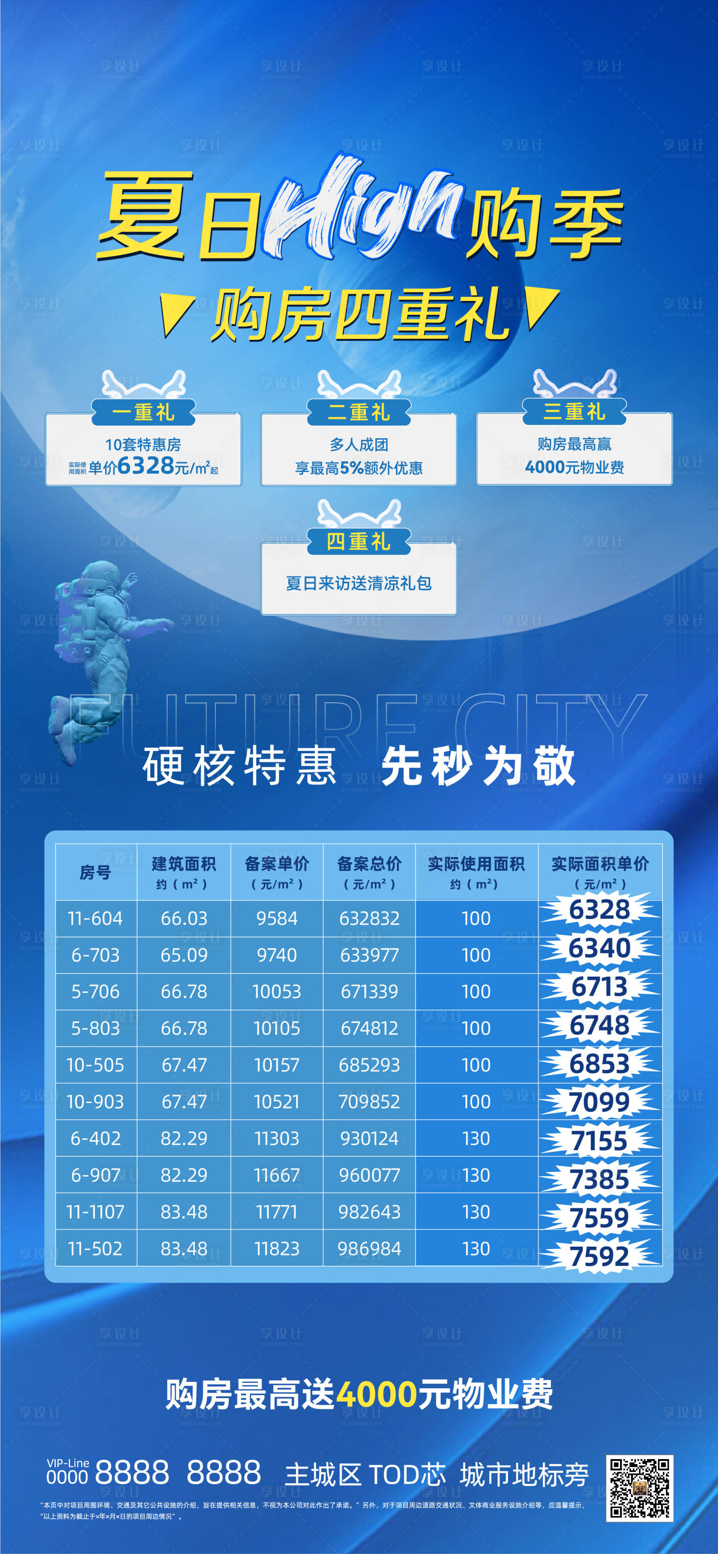 源文件下载【地产夏日特惠海报】编号：68650010993222037