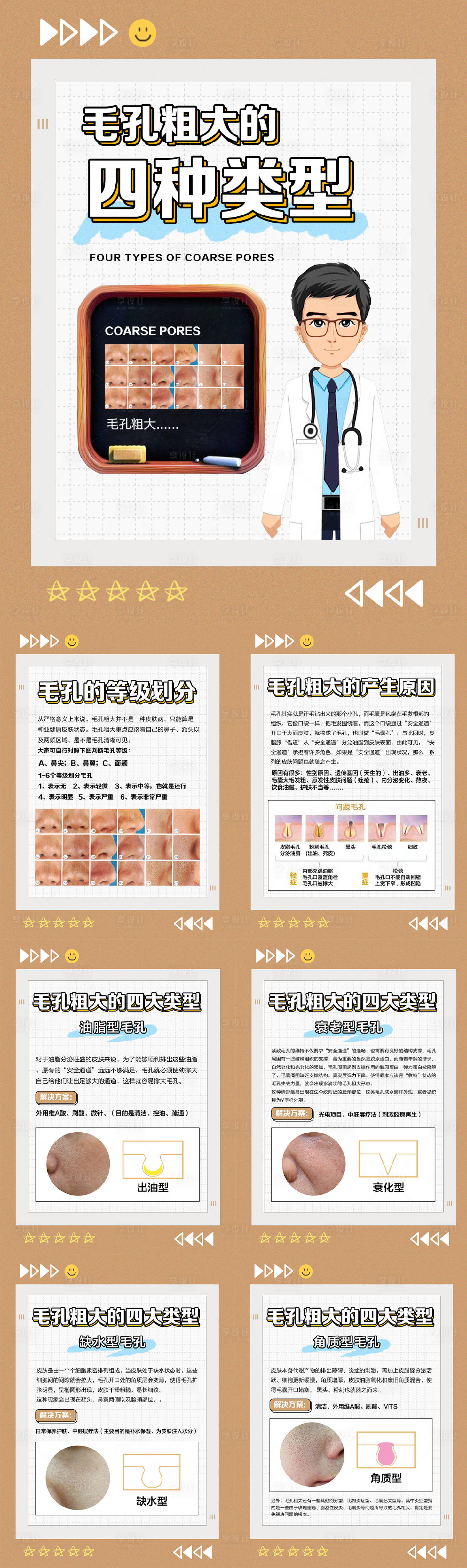 源文件下载【享设计】搜索编号：14040010906508539【毛孔粗大的四种类型小常识干货分享海报】
