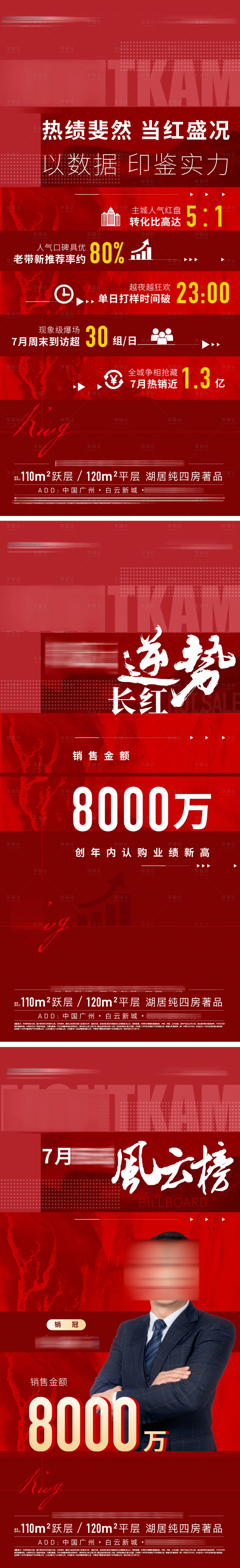 源文件下載【地產熱銷刷屏海報】編號：10320011742658818