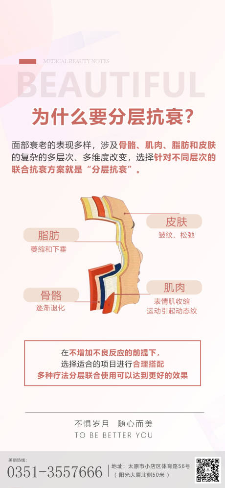 源文件下載【享設計】搜索編號：10990011938652029【醫美科普宣傳海報】