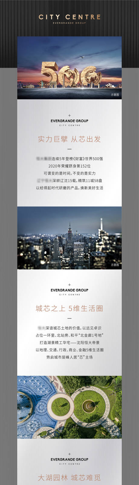 源文件下載【房地產長圖設計】編號：46510011880478374
