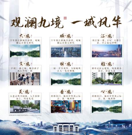 源文件下载【地产价值点质感海报展板】编号：70590011548677581