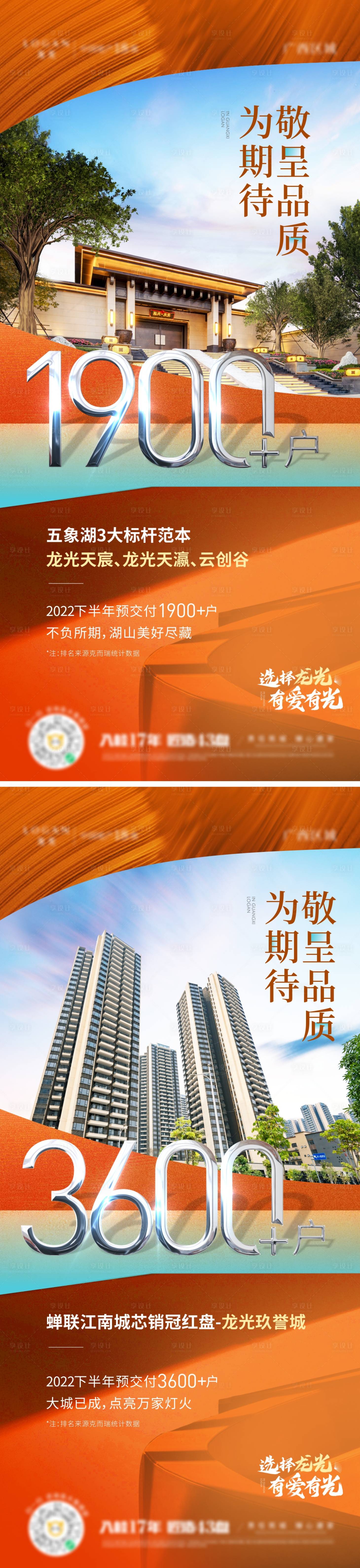 源文件下载【地产品牌交付力交付数据海报】编号：71500011928105409
