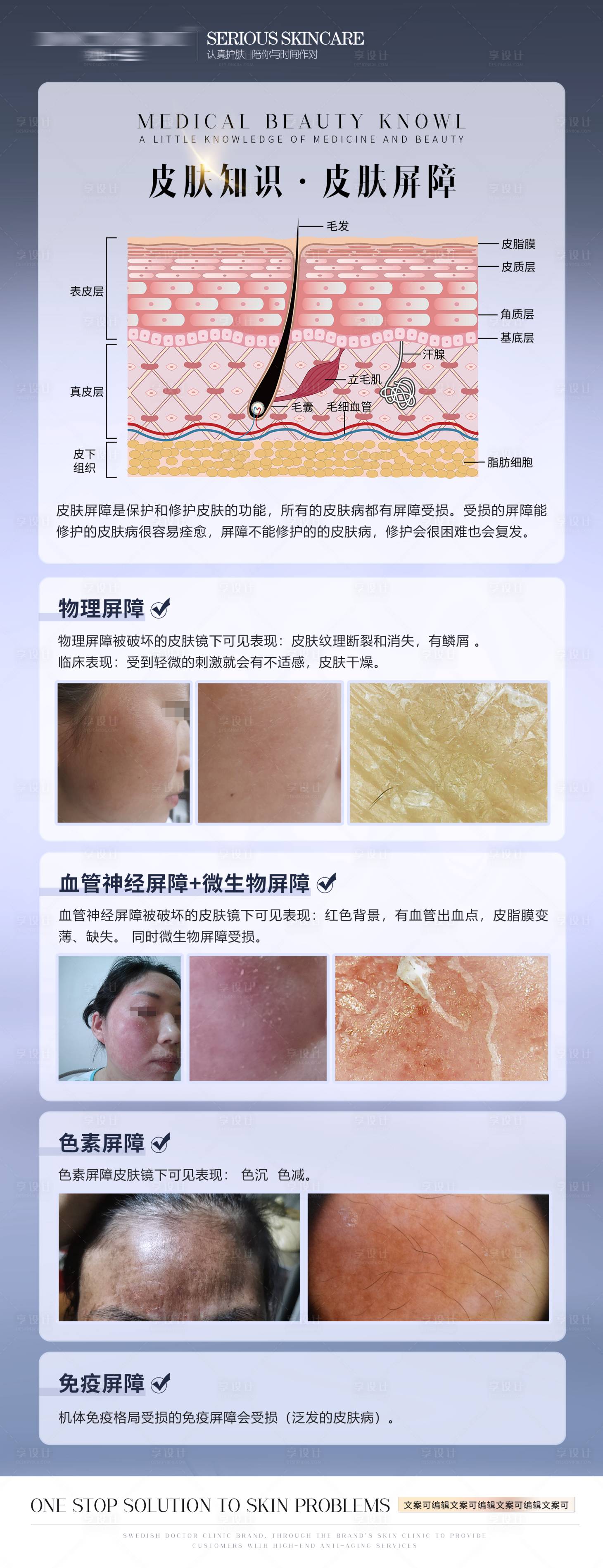 源文件下載【享設計】搜索編號：94540011529957508【醫美護膚抗衰皮膚屏障科普知識海報】