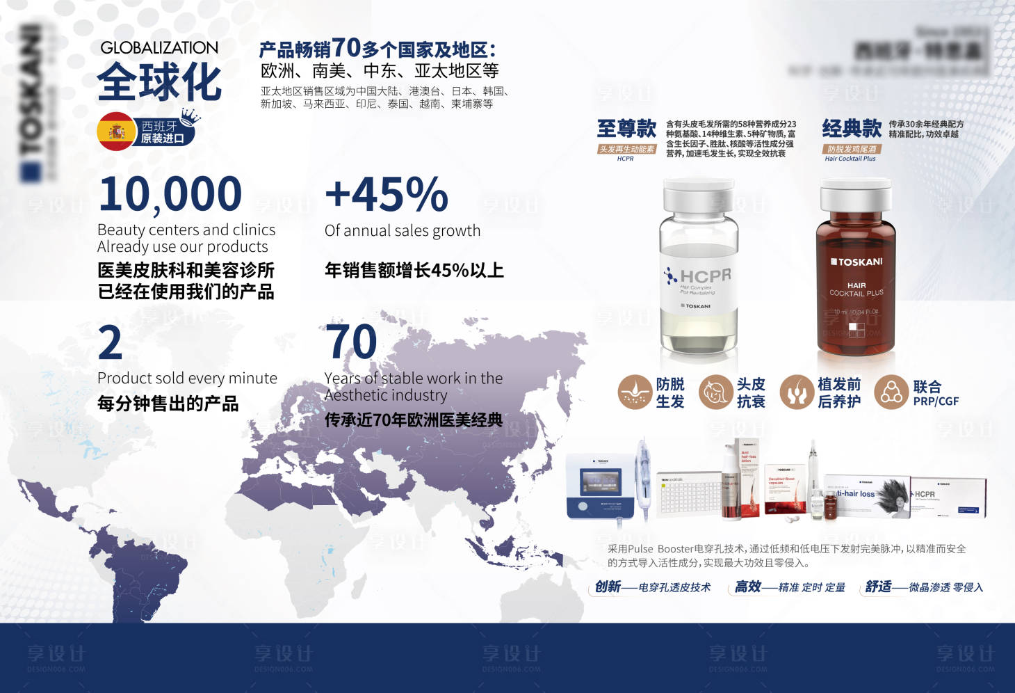 源文件下载【头皮健康脱发展板】编号：48160011756613814