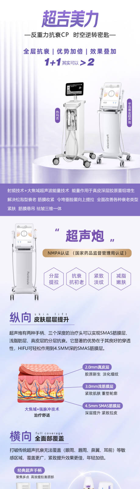 源文件下载【医美超声炮热玛吉详情页】编号：52400011712198873