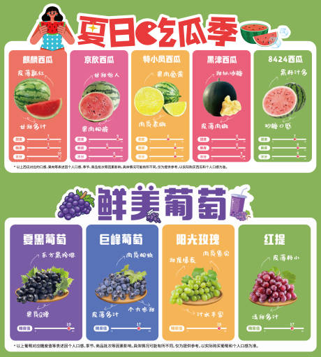 源文件下载【享设计】搜索编号：44000011837258156【西瓜葡萄生鲜指南主画面】