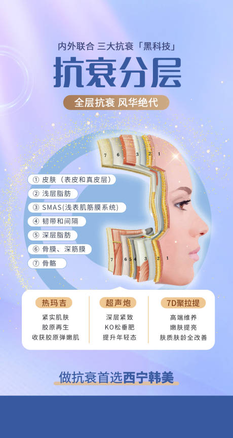 源文件下載【享設計】搜索編號：53040011678557989【醫美抗衰皮膚管理海報】