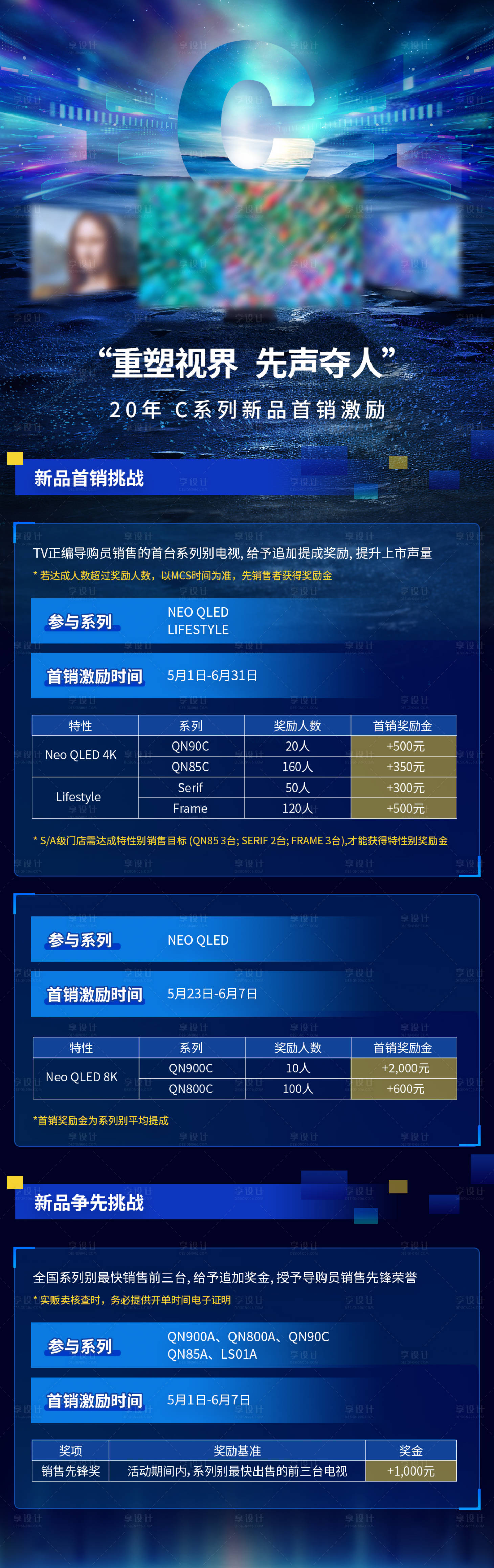 源文件下载【享设计】搜索编号：42890011391815544【重塑视界先声夺人长图】